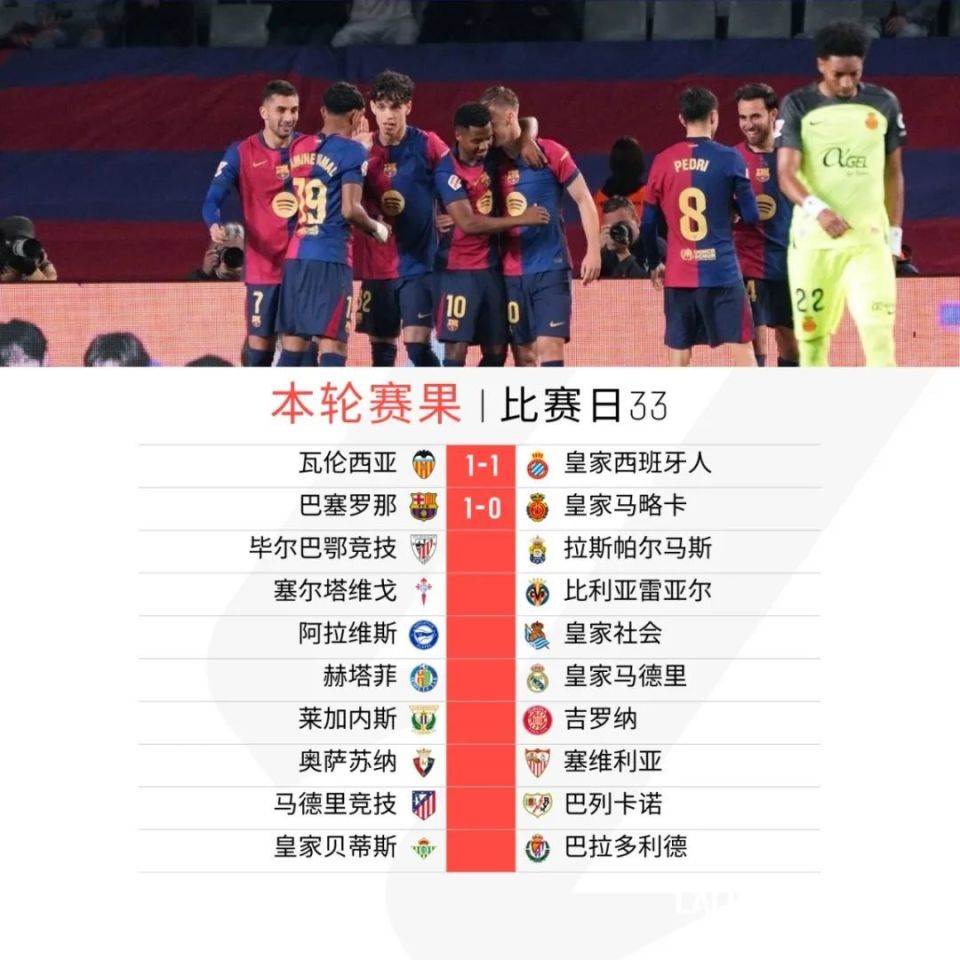 包含格拉纳达一方,凭借一粒点球,逆转比分,击败瓦伦西亚的词条 包含格拉纳达一方,凭借一粒点球,逆转比分,击败瓦伦西亚的词条