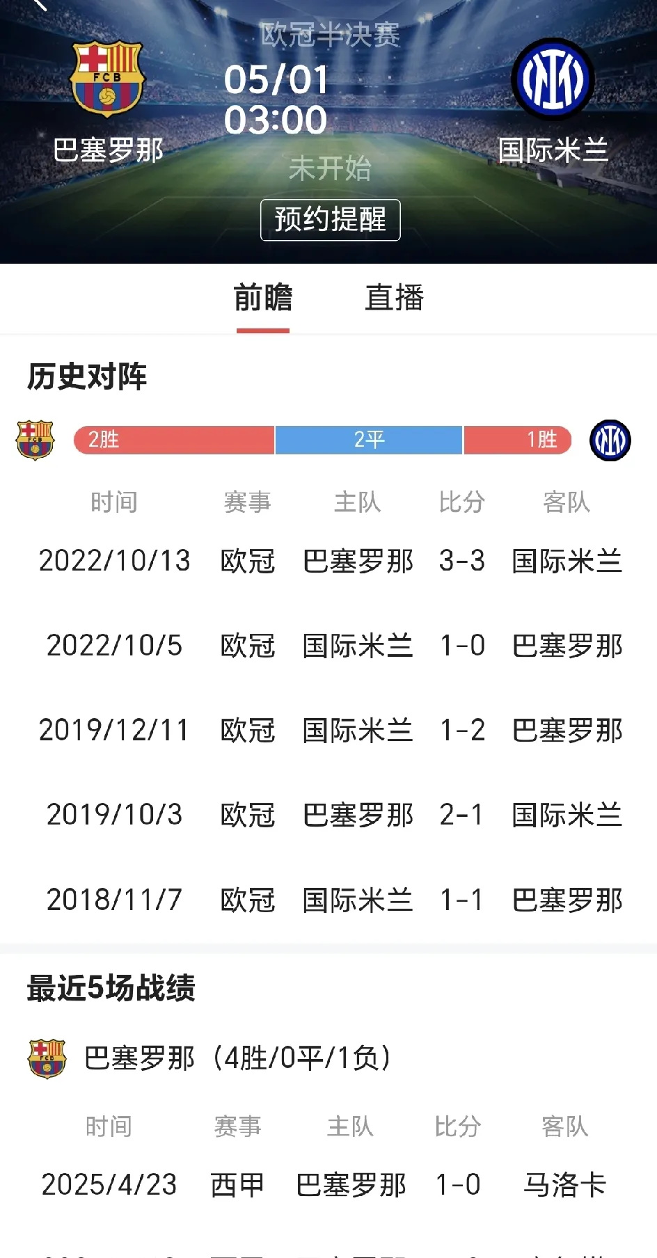 那不勒斯憾失主场优势，意甲积分榜下滑