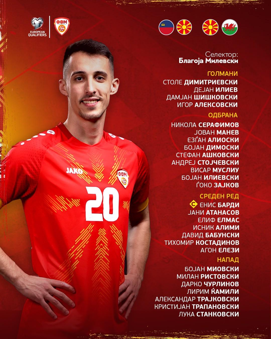 北马其顿队意外击败强敌,引发热议的简单介绍 北马其顿队意外击败强敌,引发热议的简单介绍