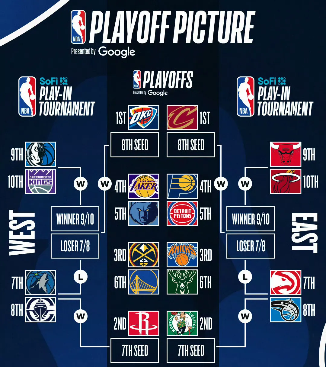 aoa体育活动-尼姆球队冲刺前四，全力以赴