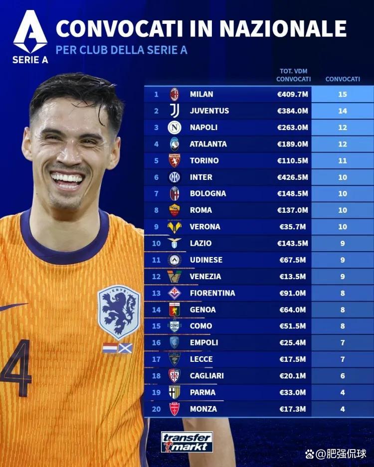 国米主场大胜亚特兰大，洛卡特利梅开二度的简单介绍