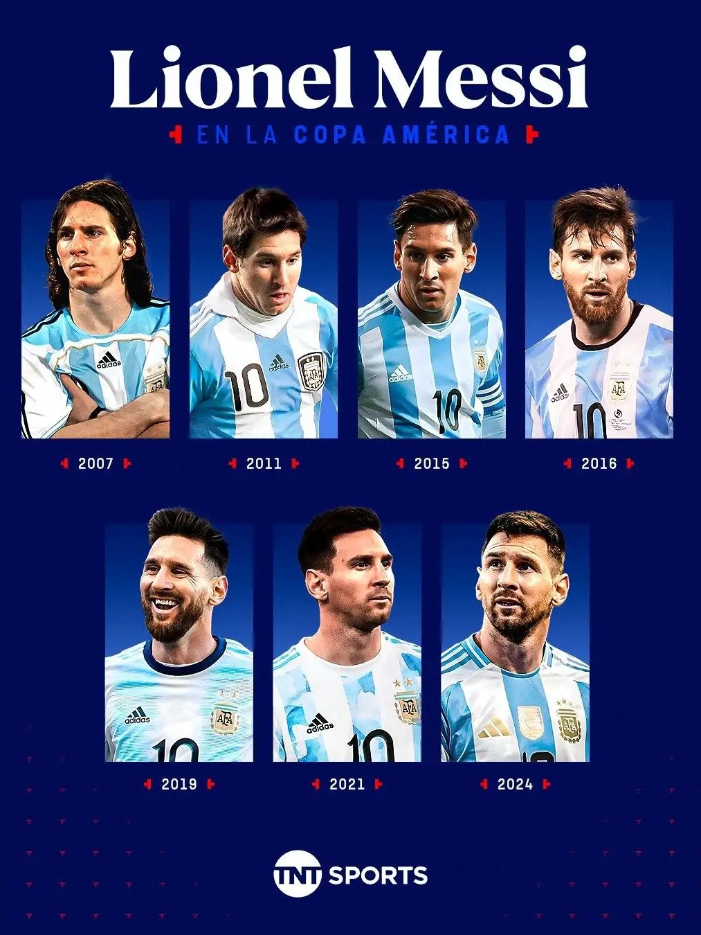 aoa体育培训-世界级巨星梅西领衔阿根廷国家队