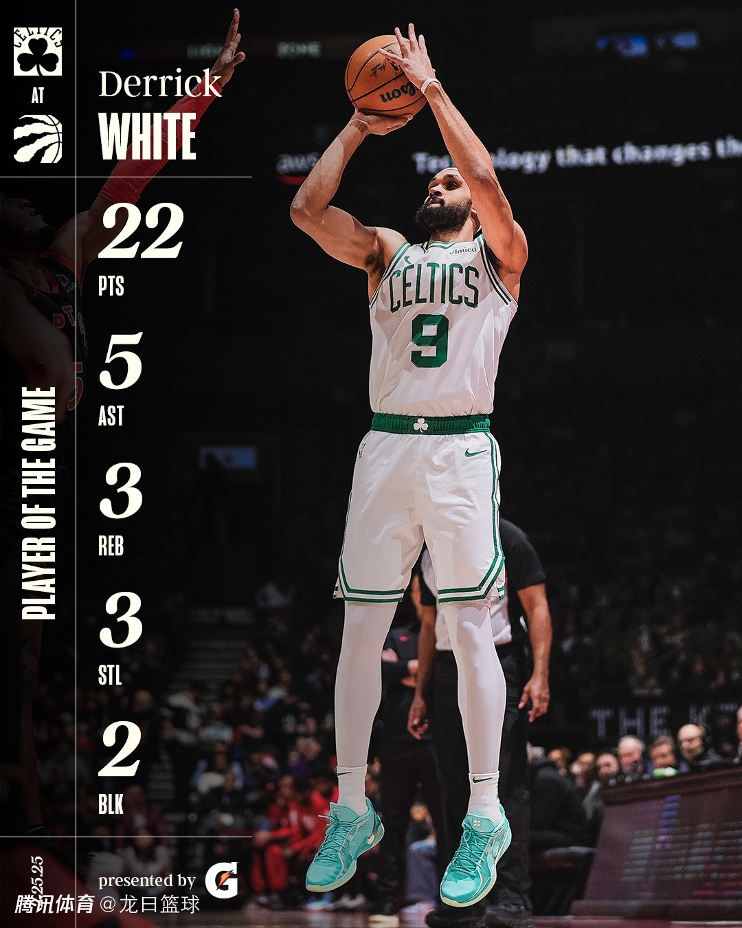 包含猛龙客场力克76人,保持制胜势头的词条 包含猛龙客场力克76人,保持制胜势头的词条