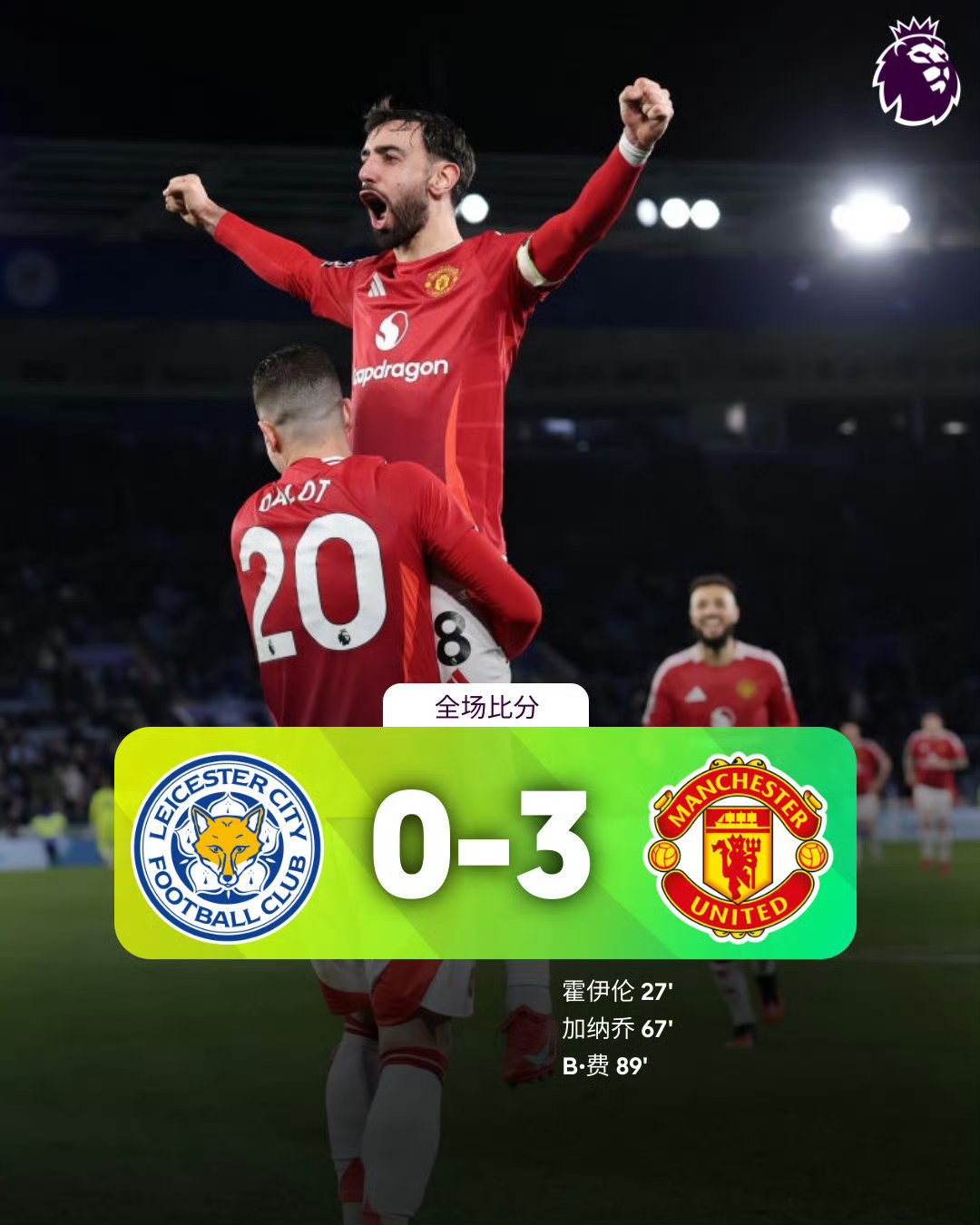 aoa体育馆-曼联胜出，英超豪门欲登巅峰