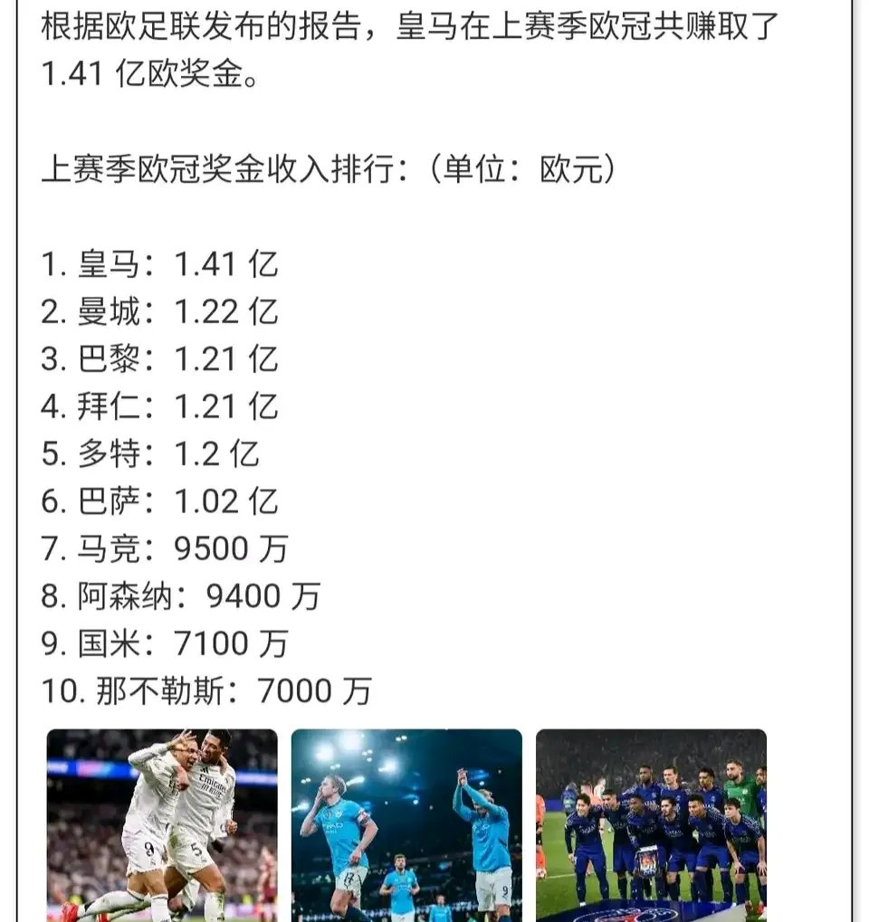 欧冠大名单公布,多支豪门实力捉对厮杀的简单介绍 欧冠大名单公布,多支豪门实力捉对厮杀的简单介绍